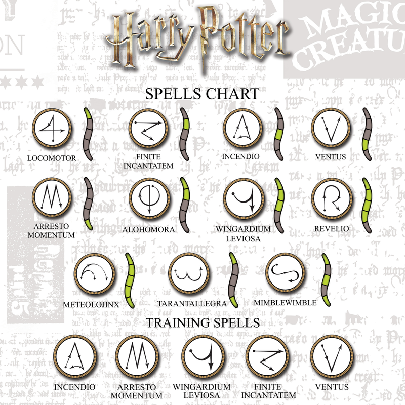 You’ll work toward memorizing 11 different wand motions for casting various spells, but at times it can feel like actual homework.